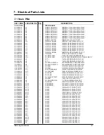 Preview for 161 page of Samsung SF 5100 Service Manual