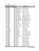 Preview for 170 page of Samsung SF 5100 Service Manual