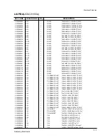 Preview for 171 page of Samsung SF 5100 Service Manual