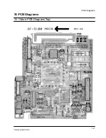 Preview for 187 page of Samsung SF 5100 Service Manual