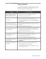 Preview for 26 page of Samsung SF-515 Reference Manual