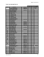 Preview for 75 page of Samsung SF-530 Series Service Manual