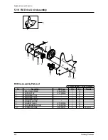 Preview for 84 page of Samsung SF-530 Series Service Manual