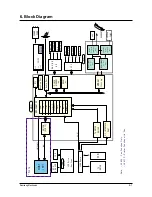 Preview for 85 page of Samsung SF-530 Series Service Manual