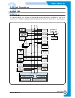 Preview for 91 page of Samsung SF-530 Series Service Manual