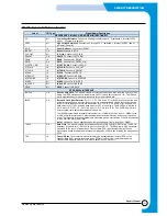 Preview for 103 page of Samsung SF-530 Series Service Manual