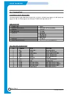 Preview for 106 page of Samsung SF-530 Series Service Manual