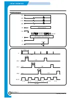 Preview for 108 page of Samsung SF-530 Series Service Manual