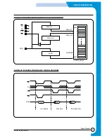 Preview for 113 page of Samsung SF-530 Series Service Manual