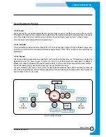 Preview for 119 page of Samsung SF-530 Series Service Manual