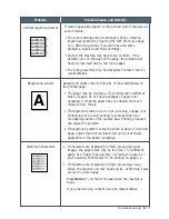 Preview for 151 page of Samsung SF-530 Series User Manual