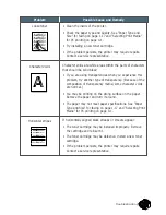 Preview for 153 page of Samsung SF-530 Series User Manual