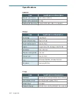 Preview for 158 page of Samsung SF-530 Series User Manual