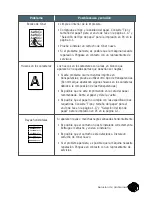 Preview for 154 page of Samsung SF-531P (Spanish) Manual Del Usuario