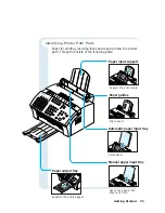 Preview for 16 page of Samsung SF-555P User Manual