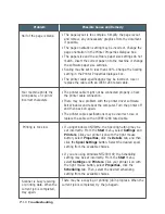 Preview for 155 page of Samsung SF-555P User Manual