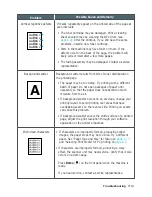 Preview for 158 page of Samsung SF-555P User Manual