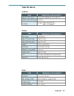 Preview for 166 page of Samsung SF-555P User Manual