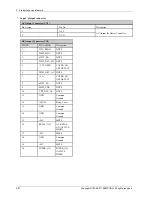 Preview for 36 page of Samsung SF-76x series Service Manual