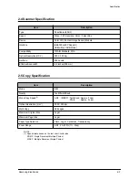 Preview for 12 page of Samsung SF-830 Service Manual