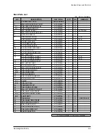 Preview for 81 page of Samsung SF-830 Service Manual