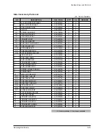 Preview for 93 page of Samsung SF-830 Service Manual