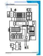 Preview for 118 page of Samsung SF-830 Service Manual