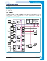 Preview for 120 page of Samsung SF-830 Service Manual