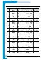 Preview for 127 page of Samsung SF-830 Service Manual