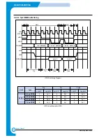 Preview for 133 page of Samsung SF-830 Service Manual