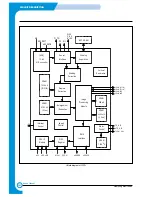 Preview for 145 page of Samsung SF-830 Service Manual