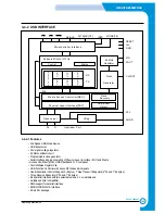 Preview for 148 page of Samsung SF-830 Service Manual