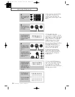 Preview for 73 page of Samsung SF4000 Operator'S Manual