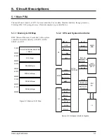 Preview for 70 page of Samsung SF6500 Service Manual