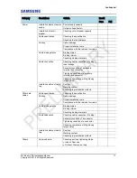 Preview for 26 page of Samsung SFG-D0100 Installation Manual