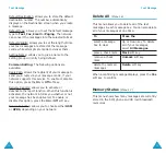 Preview for 37 page of Samsung SGH-E715 Manual