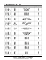 Preview for 56 page of Samsung SGH-M600 Manual