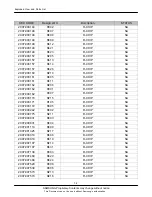 Preview for 57 page of Samsung SGH-M600 Manual