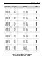 Preview for 62 page of Samsung SGH-M600 Manual