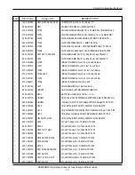 Preview for 4 page of Samsung SGH-S100 Service Manual