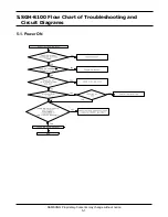 Preview for 16 page of Samsung SGH-S100 Service Manual