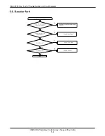 Preview for 19 page of Samsung SGH-S100 Service Manual