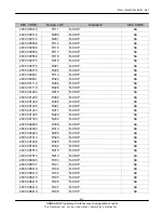 Preview for 26 page of Samsung SGH-X530 Service Manual