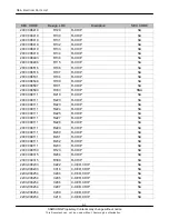 Preview for 27 page of Samsung SGH-X530 Service Manual