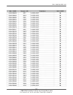 Preview for 28 page of Samsung SGH-X530 Service Manual