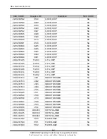 Preview for 31 page of Samsung SGH-X530 Service Manual