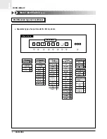 Preview for 5 page of Samsung SH07APG Technical Manual