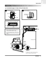 Preview for 32 page of Samsung SH07APG Technical Manual