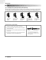 Preview for 35 page of Samsung SH07APG Technical Manual