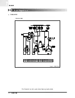 Preview for 73 page of Samsung SH07APG Technical Manual